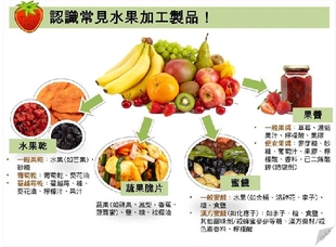 水果干、葡萄干、水果脆片有營(yíng)養(yǎng)嗎 對(duì)身體好嗎