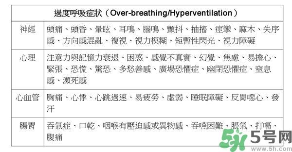 耳鳴是什么原因引起的？耳鳴怎么治療最好？