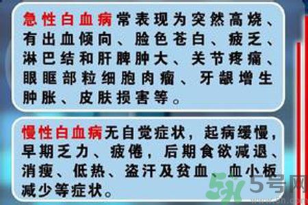 什么是急性白血病？急性白血病和白血病有什么區(qū)別？