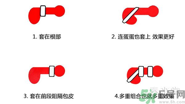 延時(shí)環(huán)對(duì)身體有害嗎？延時(shí)環(huán)能延長多長時(shí)間？