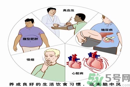 腦中風(fēng)的護(hù)理措施？腦中風(fēng)的飲食護(hù)理？