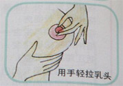 乳頭內(nèi)陷怎么回事？乳頭內(nèi)陷的原因是什么？