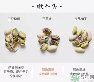 三只松鼠和百草味哪個(gè)好？三只松鼠和百草味哪個(gè)好吃？