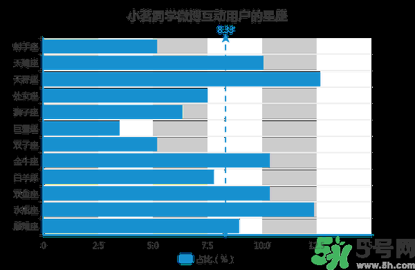 小茗同學(xué)哪個(gè)味道好喝？小茗同學(xué)什么口味好喝？