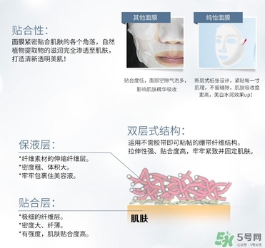 雪肌精純怡美白面膜多少錢?雪肌精純怡美白面膜價格