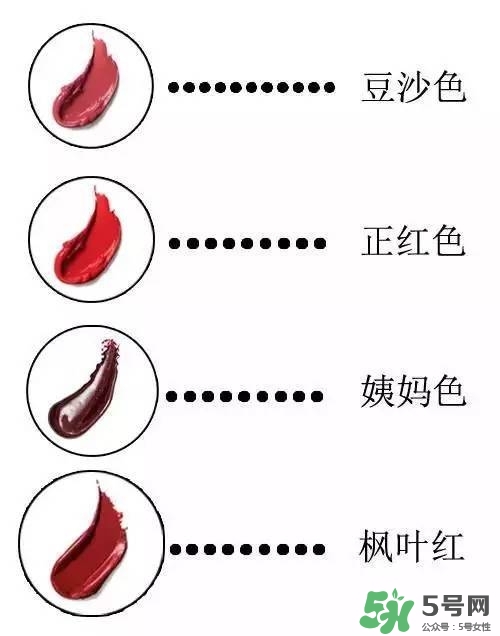 楓葉紅口紅適合什么膚色？楓葉紅口紅適合黃皮嗎？