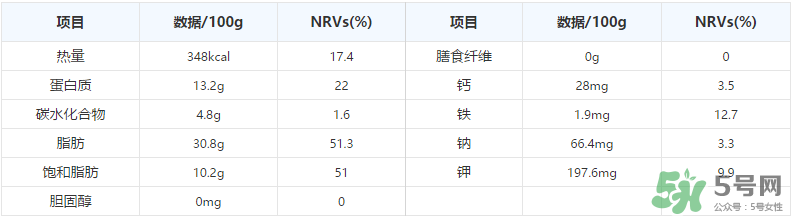 北京烤鴨哪里最正宗？北京烤鴨哪家好吃？