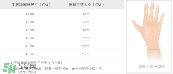 潘多拉手鐲尺寸怎么選？潘多拉手鐲最小尺寸