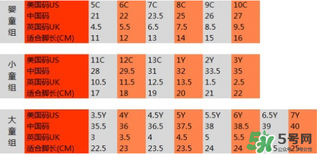 耐克毛毛蟲最大幾碼？耐克毛毛蟲尺碼表