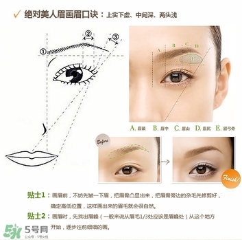 kate染眉膏怎么用？kate染眉膏使用方法