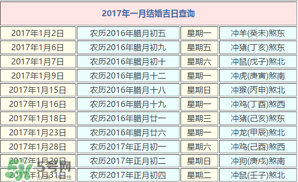 正月初五適合結婚嗎？2017年正月初五結婚好嗎？