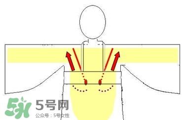 齊胸襦裙配什么發(fā)型好看?穿齊胸襦裙配什么發(fā)型?