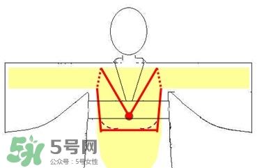 齊胸襦裙配什么發(fā)型好看?穿齊胸襦裙配什么發(fā)型?