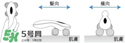 refa四輪使用視頻中文 refa四輪用在臉上好嗎