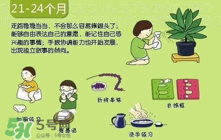 寶寶幾個(gè)月會(huì)坐會(huì)爬 寶寶幾個(gè)月爬正常