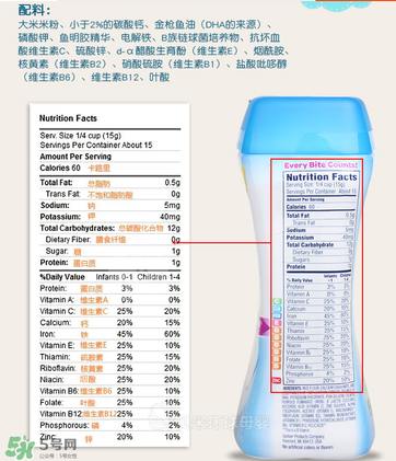 嘉寶dha米粉含鐵嗎？ 嘉寶dha米粉含鐵量多少？