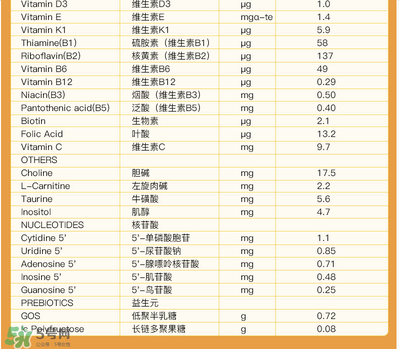 可瑞康金裝2段說(shuō)明 可瑞康金裝二段介紹