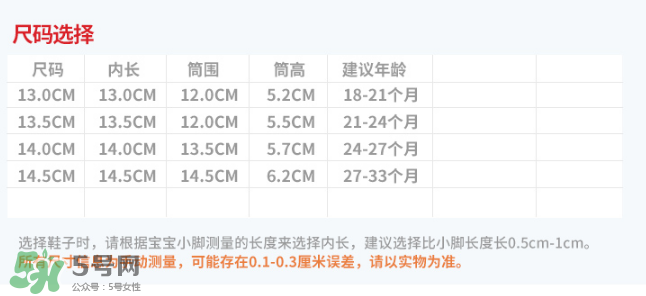 mikihouse涼鞋尺碼對照表 mikihouse涼鞋尺碼怎么選？