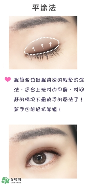 anastasia眼影怎么畫？anastasia眼影盤畫法