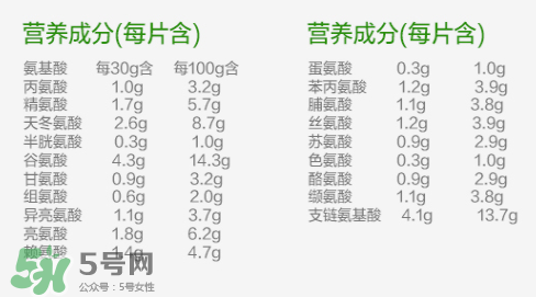 佳思敏蛋白粉怎么樣？佳思敏蛋白粉怎么吃？