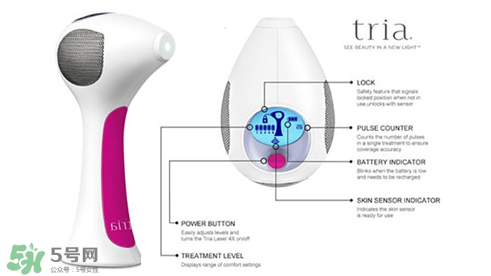 tria脫毛儀怎么用？tria脫毛儀使用方法