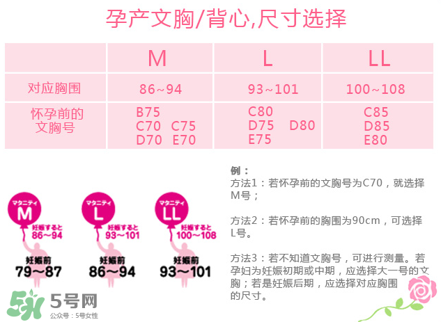 孕婦內(nèi)衣尺碼對(duì)照表 孕婦內(nèi)衣尺碼怎么挑？