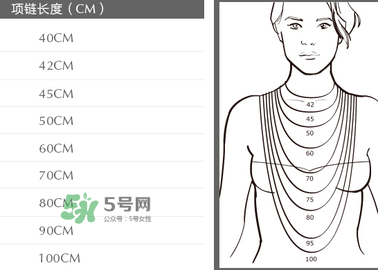 潘多拉愛慕之心項(xiàng)鏈多少錢？潘多拉愛慕之心項(xiàng)鏈材質(zhì)