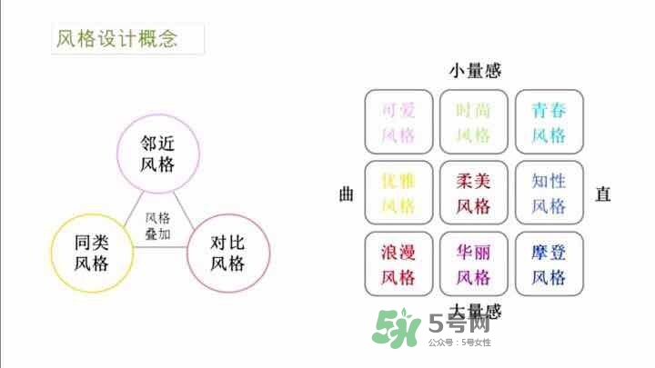 身高160適合什么發(fā)型 身高160長(zhǎng)發(fā)還是短發(fā)