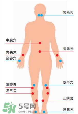 真空拔罐拔出水泡來(lái)是怎么回事？真空拔罐的正確使用方法