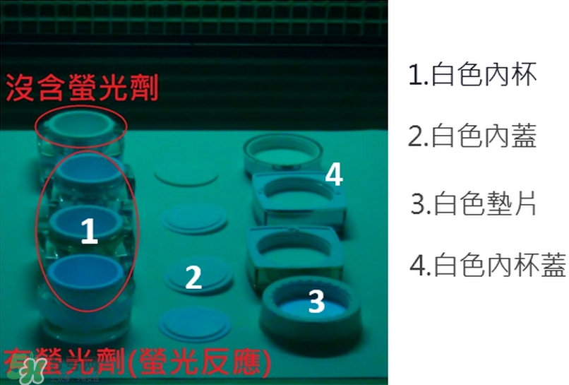 化妝品有熒光反應的危害_怎么判斷