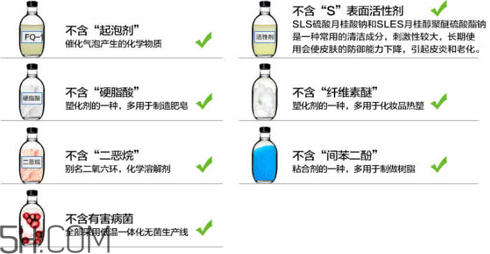 洗面奶泡沫多好嗎？怎么挑選洗面奶？