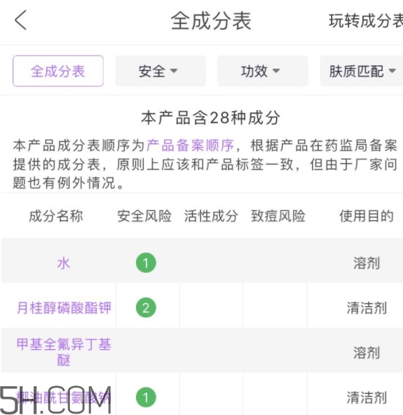 二爺新漢方是什么牌子？二爺新漢方好用嗎？