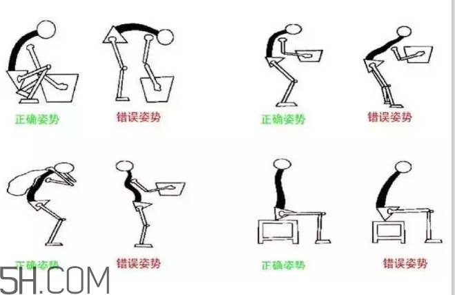 腰間盤突出怎么鍛煉？腰間盤突出怎樣根治