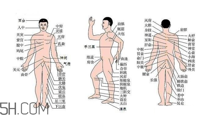 支氣管炎一般多久能好？支氣管炎和肺炎的區(qū)別