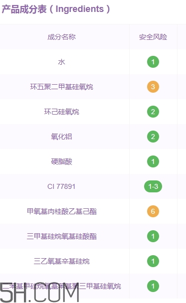 suhu尚惠銀杏氣墊cc霜多少錢？尚惠銀杏氣墊cc霜專柜價