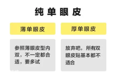 內(nèi)雙怎么進(jìn)化成雙眼皮？全是雙眼皮貼的功勞