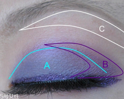 先畫眼影還是先畫眼線？先畫眼影不會(huì)讓眼線暈掉