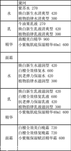 黛珂在日本買便宜嗎 黛珂日本專柜價(jià)格表