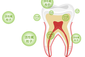 牙貼可以咽口水嗎？貼牙貼流口水怎么辦？