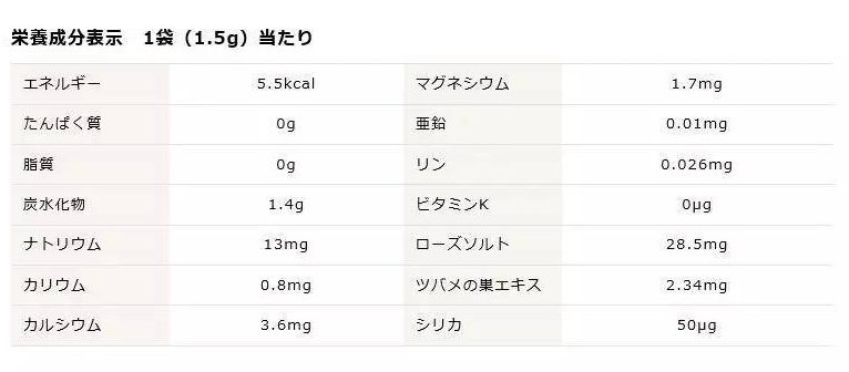 pola燕窩粉價(jià)格多少錢(qián) pola海洋性礦物質(zhì)燕窩粉的功效