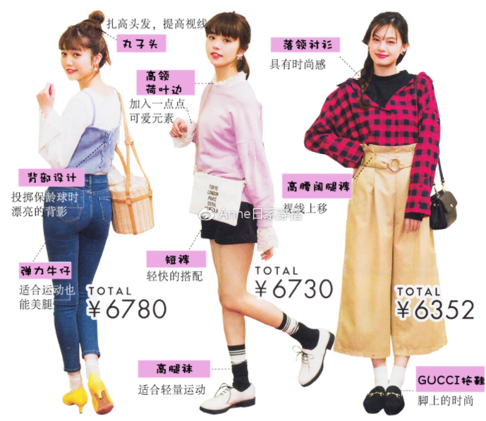 聚會(huì)穿什么衣服？五個(gè)聚會(huì)場景服裝搭配