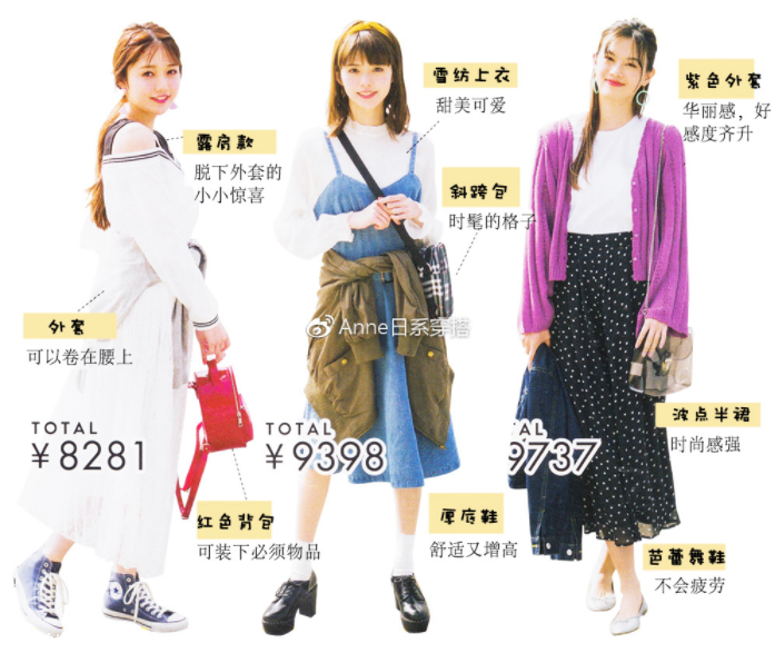 聚會(huì)穿什么衣服？五個(gè)聚會(huì)場景服裝搭配