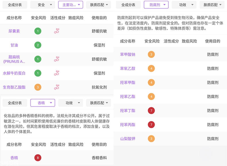 嬰兒潤膚霜哪個牌子好 5款口碑嬰兒潤膚霜評測