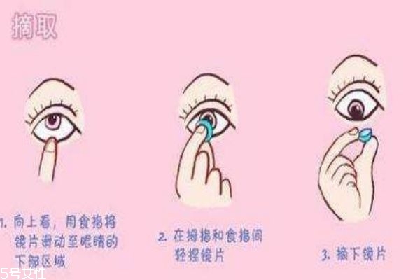 隱形眼鏡正反面怎么區(qū)分 隱形眼鏡取不下來(lái)怎么辦