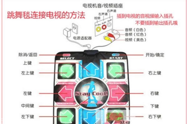 跳舞毯怎么連接電視 跳舞毯怎么玩