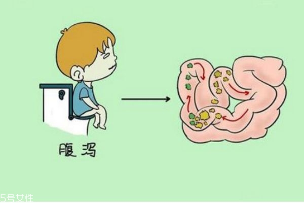 拉肚子不能吃什么 拉肚子食譜推薦